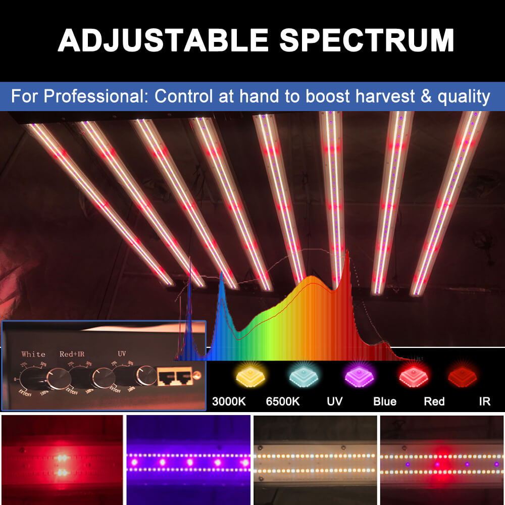 Luzes de Cultivo LED PPFD 2800 - Grow Light Led avaliação e preço