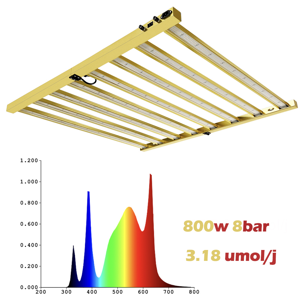 Luz de Cultivo LED TIDESTAR 80 - Grow Light Led avaliação e preço