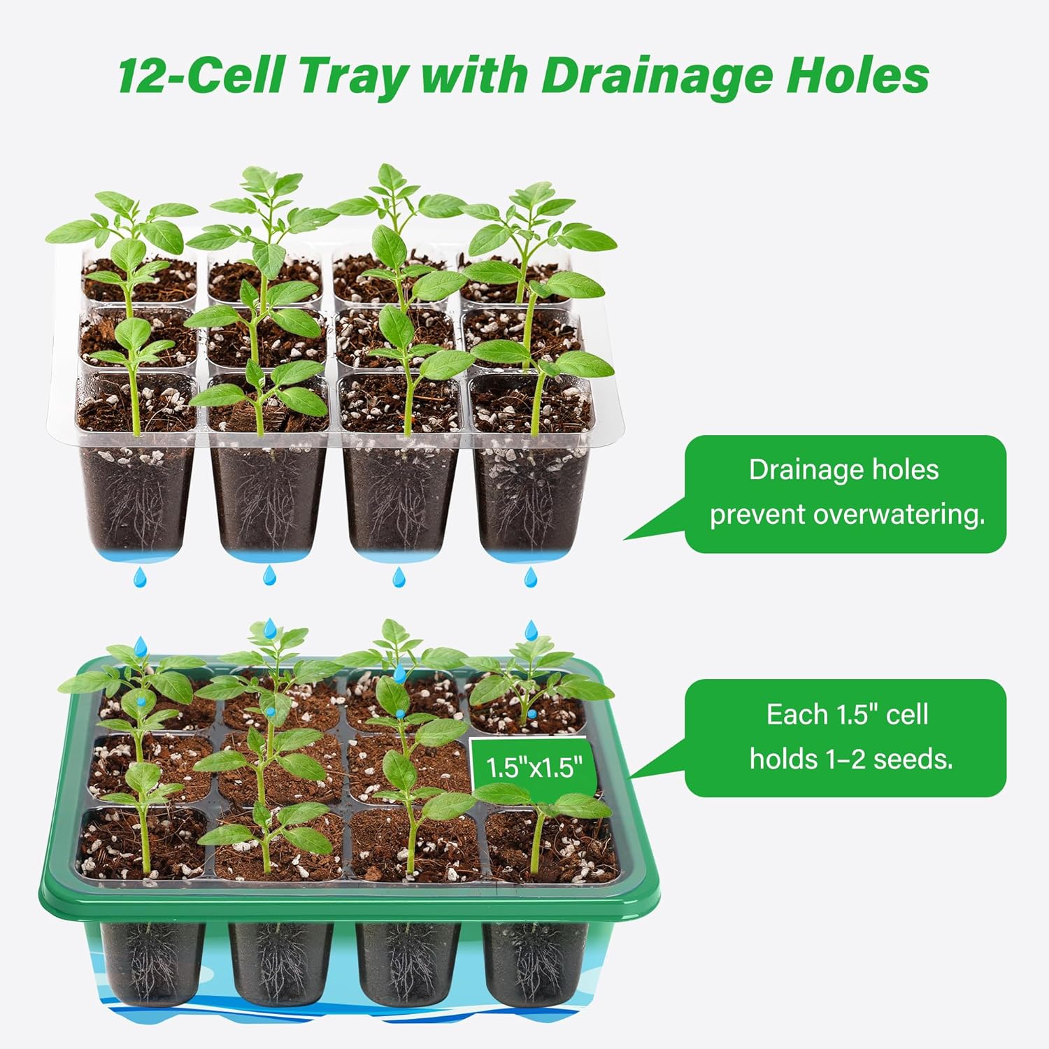 Kit de Iniciação para Cultivo  - Seed Starter Tray avaliação e preço
